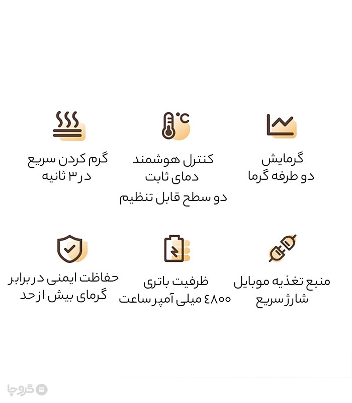 پاور بانک و گرمکن دست طرح موز - دارای ظرفیت 4800 میلی آمپر بر ساعت