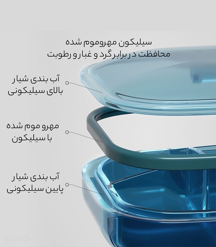 جعبه نگهدارنده و نظم دهنده قرص 6 تکه