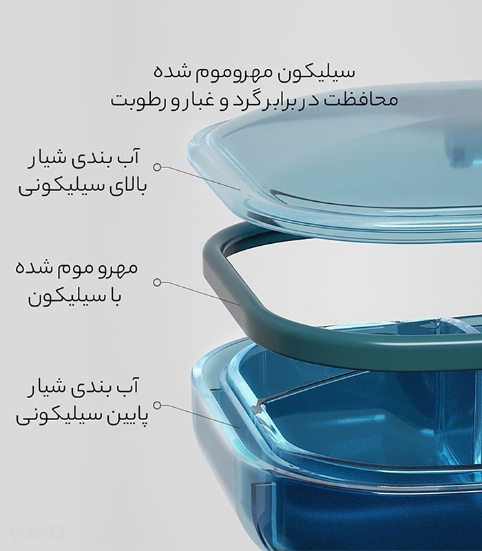 جعبه نگهدارنده و نظم دهنده قرص 3 تکه