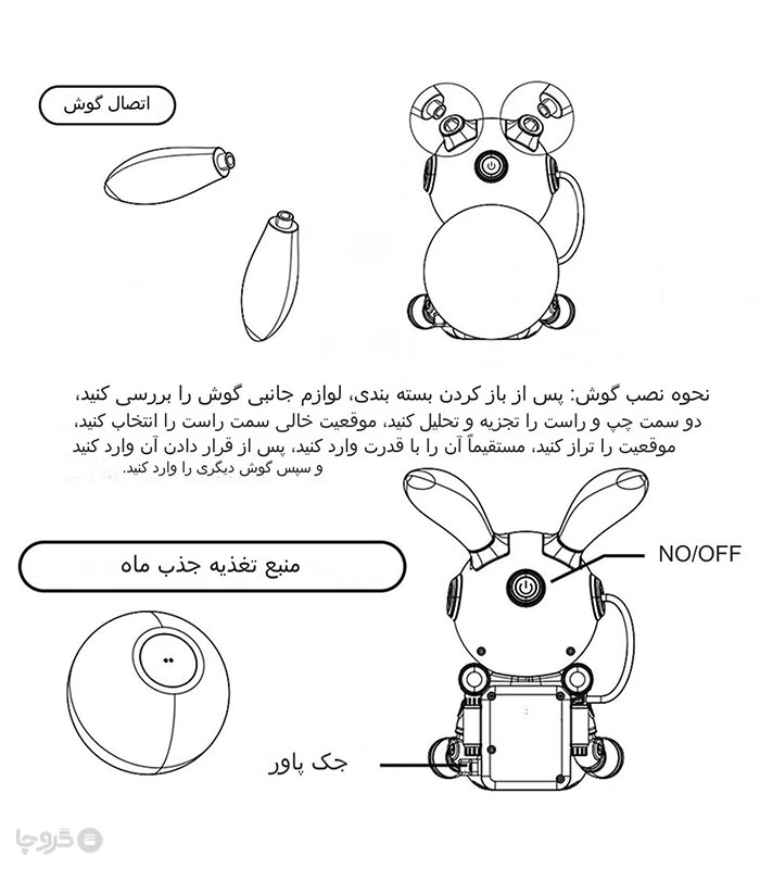 چراغ خواب و پروژکتور کهکشانی طرح خرگوش فضانورد - همراه با کابل شارژ