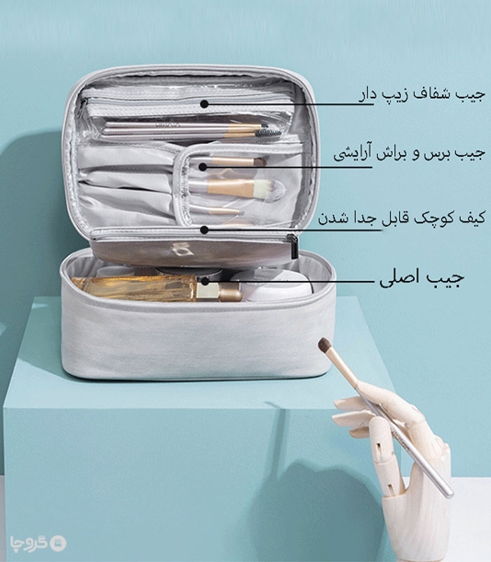 کیف نظم دهنده مسافرتی لوازم آرایشی و بهداشتی کد 2504