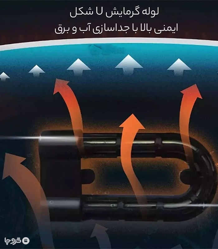 کیسه آب گرم برقی کوالیتل مدل ZS11001 - همراه با کاور