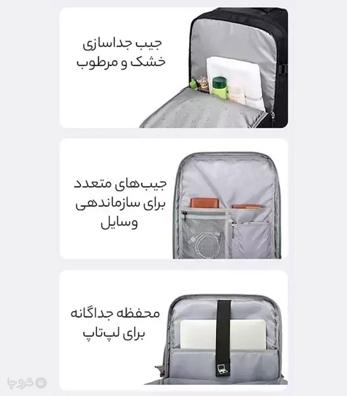 کوله پشتی سفری ضد آب Bange بنج کد 1801 - دارای درگاه USB