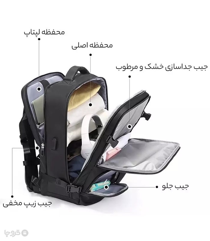 کوله پشتی ضد آب Bange بنج کد 1800 مناسب لپ تاپ و تبلت - دارای درگاه USB