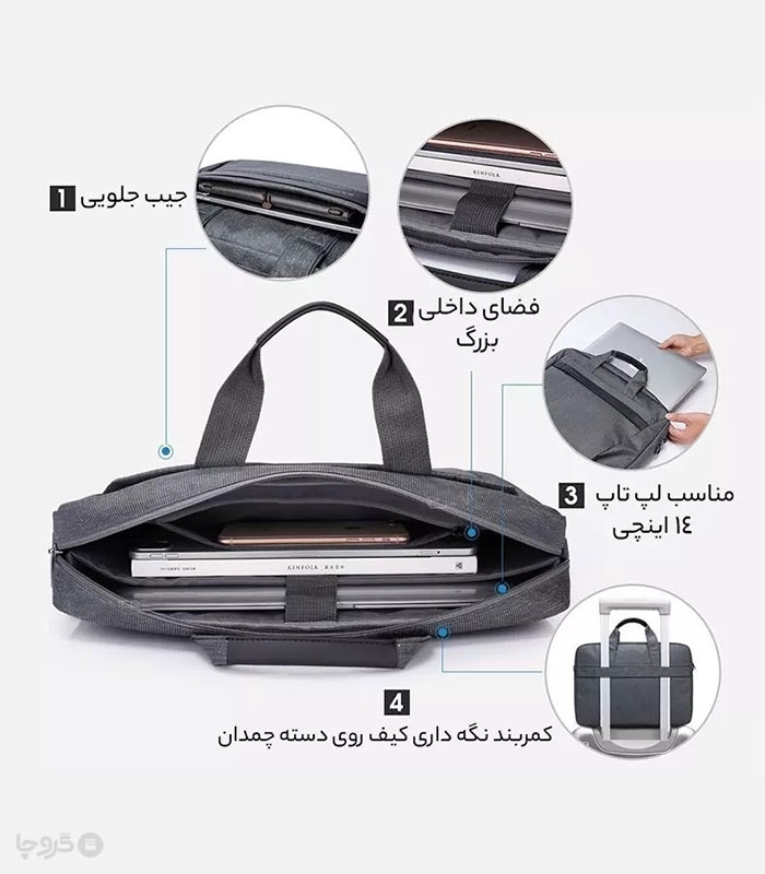 کیف لپ تاپ دستی ضد آب Bange بنج کد 2558