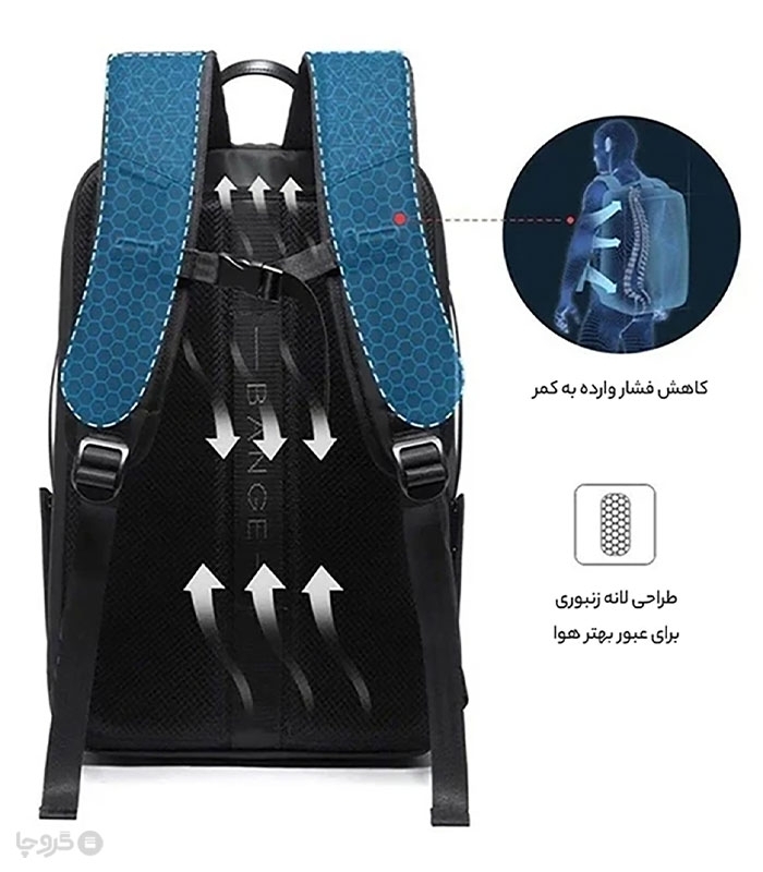 کوله پشتی مسافرتی ضد آب Bange بنج کد 22005 ظرفیت 54 لیتری - دارای درگاه USB