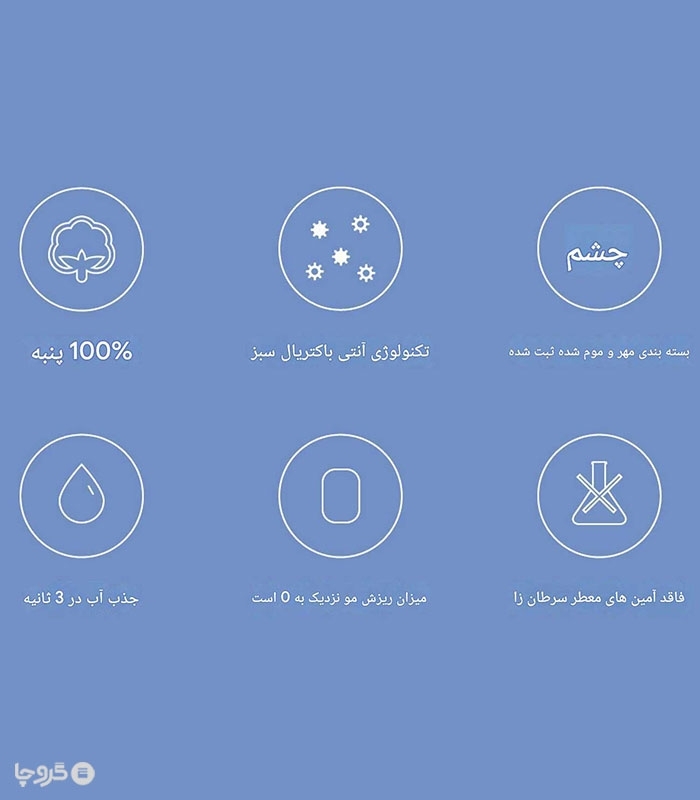 حوله دست و صورت آنتی باکتریال Xiaomi شیائومی ابعاد 34×34 سانتی‌ متر
