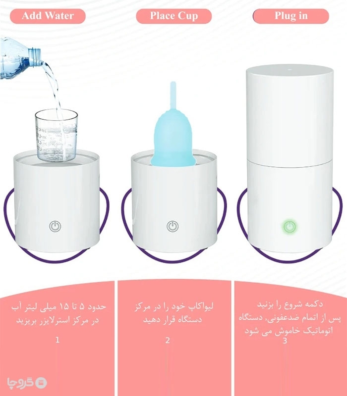 استریلایزر برقی کاپ قاعدگی لیوا فارما