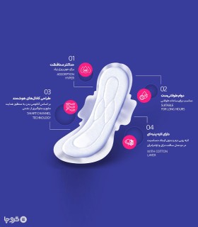 نوار بهداشتی بالدار نازک کتان پنبه ریز مدل پرومکس لطیف خیلی خیلی بزرگ - بسته 13 عددی