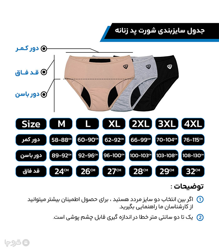 راهنمای سایز تاپیک