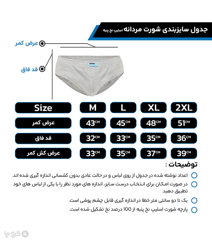 راهنمای سایز تاپیک