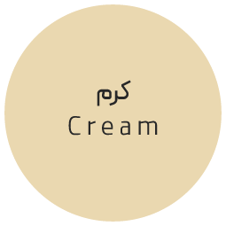 کرم