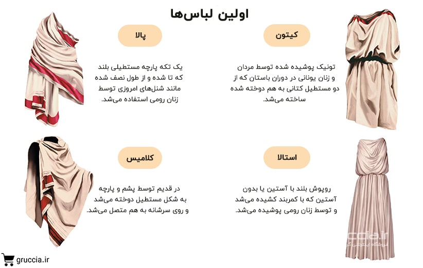 اولین لباس‌ها در زمان باستان
