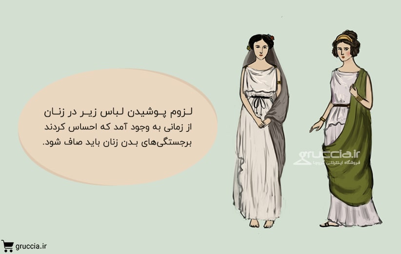 لزوم پوشاندن بدن زنان