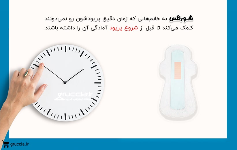 زمان پریود و زمان استفاده از شورتکس