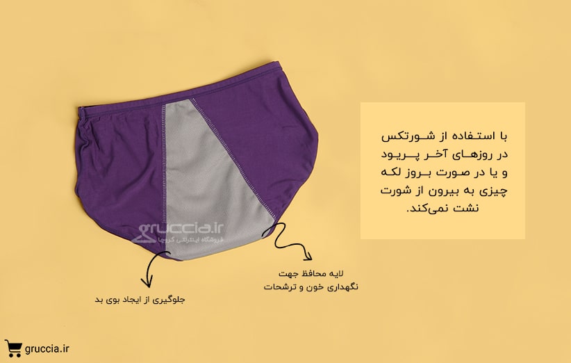 لایه شورتکس برای پریود