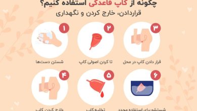 نحوه استفاده از کاپ قاعدگی