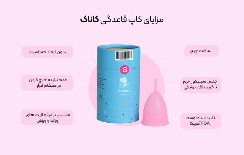 یکی دیگر از بهترین برند کاپ قاعدگی، کاناک است.