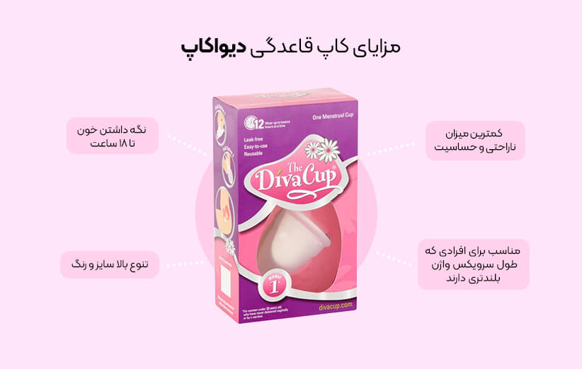 برند دیوا کاپ از بهترین مارک کاپ قاعدگی موجود در بازار به شمار می‌رود که روش استفاده از آن بسیار راحت است.