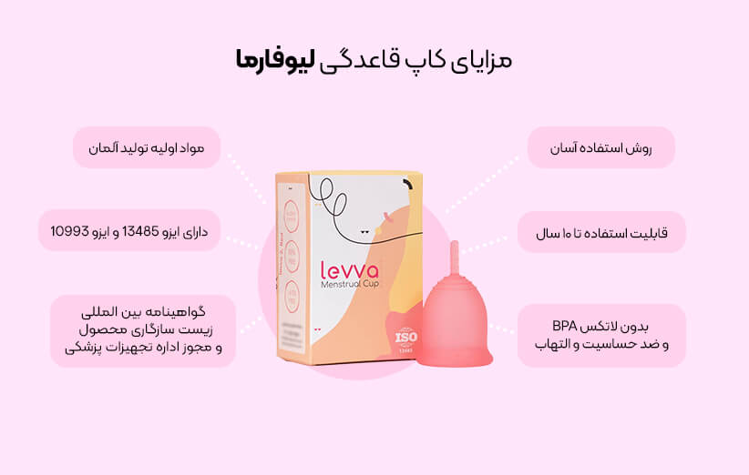 لیوافارما یکی از معروف‌ترین و محبوب ترین مارک های کاپ
