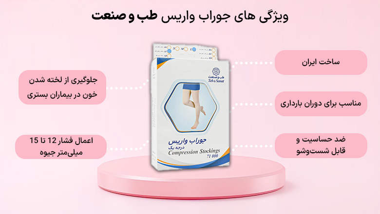 جوراب واریس برند طب و صنعت با سطوح فشرده‌سازی متفاوت عرضه می‌شود