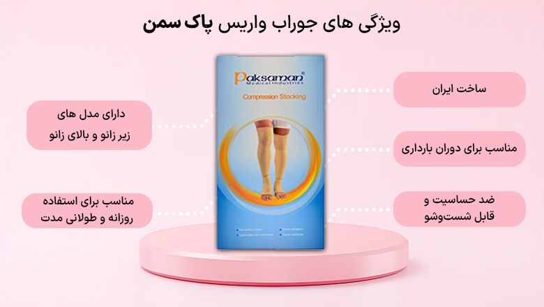  انواع جوراب واریس پاک‌سمن از الیاف طبیعی و ضدحساسیت تولید می‌شود. 