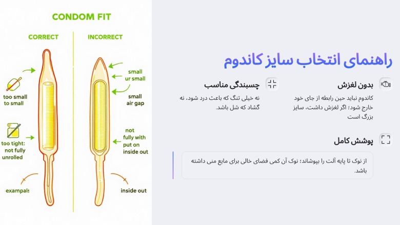 برای پیداکردن سایز مناسب کاندوم، بهتر است بدانید یک کاندوم مناسب چه ویژگی‌هایی دارد