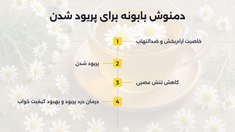 دمنوش بابونه برای پریودی