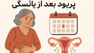 بازگشت پریود بعد از یائسگی