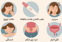 اولین نشانه های بارداری قبل از پریود