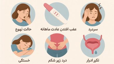 اولین نشانه های بارداری قبل از پریود