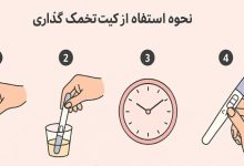 نحوه استفاده از کیت تخمک گذاری
