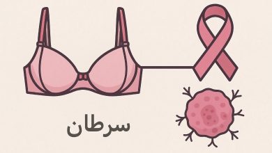 بستن سوتین باعث سرطان میشود