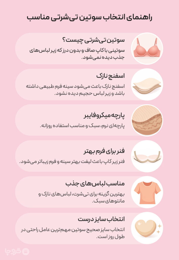 مزایای کد ۲۰۱۴ نیو در یک نگاه