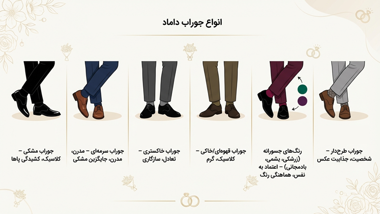 انواع رنگ جوراب داماد برای ست کردن با کت و شلوار