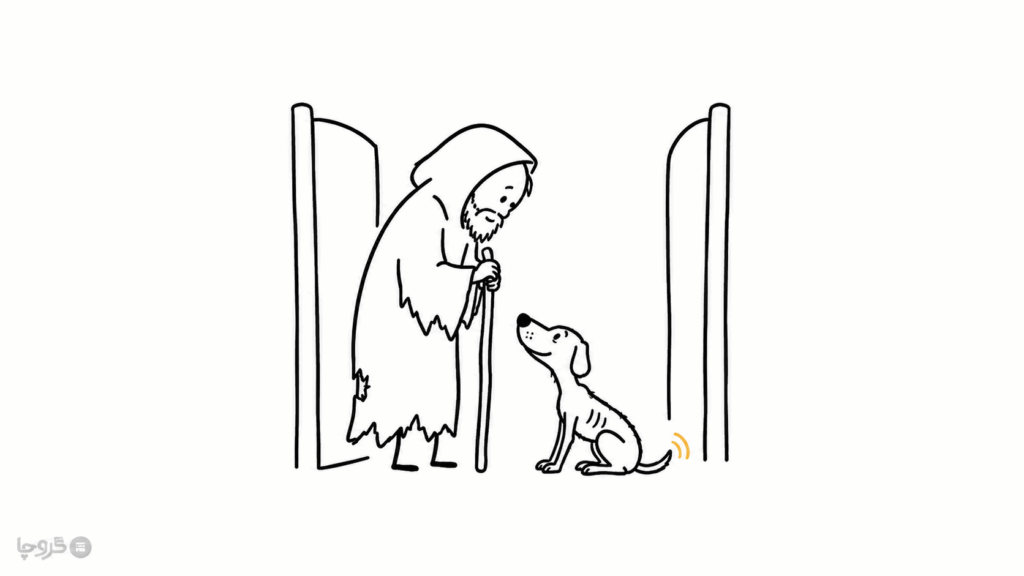 doodle.webp تصویر دودل بازگشت اودیسئوس در لباس گدا و شناخته شدن توسط سگ پیرش آرگوس