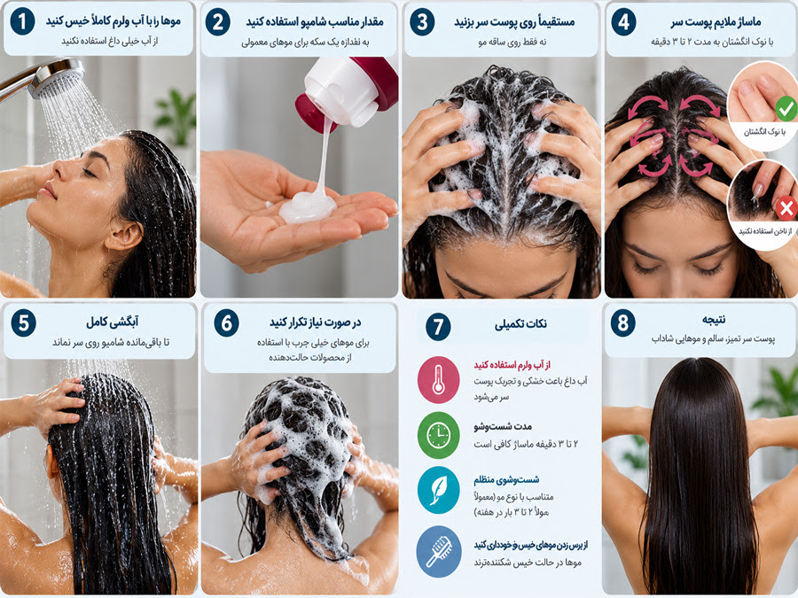 صحیح شستوشو و ماساژ ملایم پوست سر